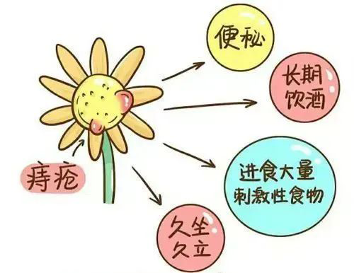 病因.png